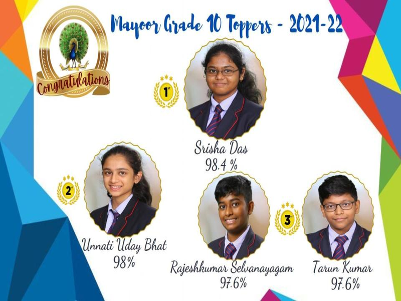 Grade 10 Toppers